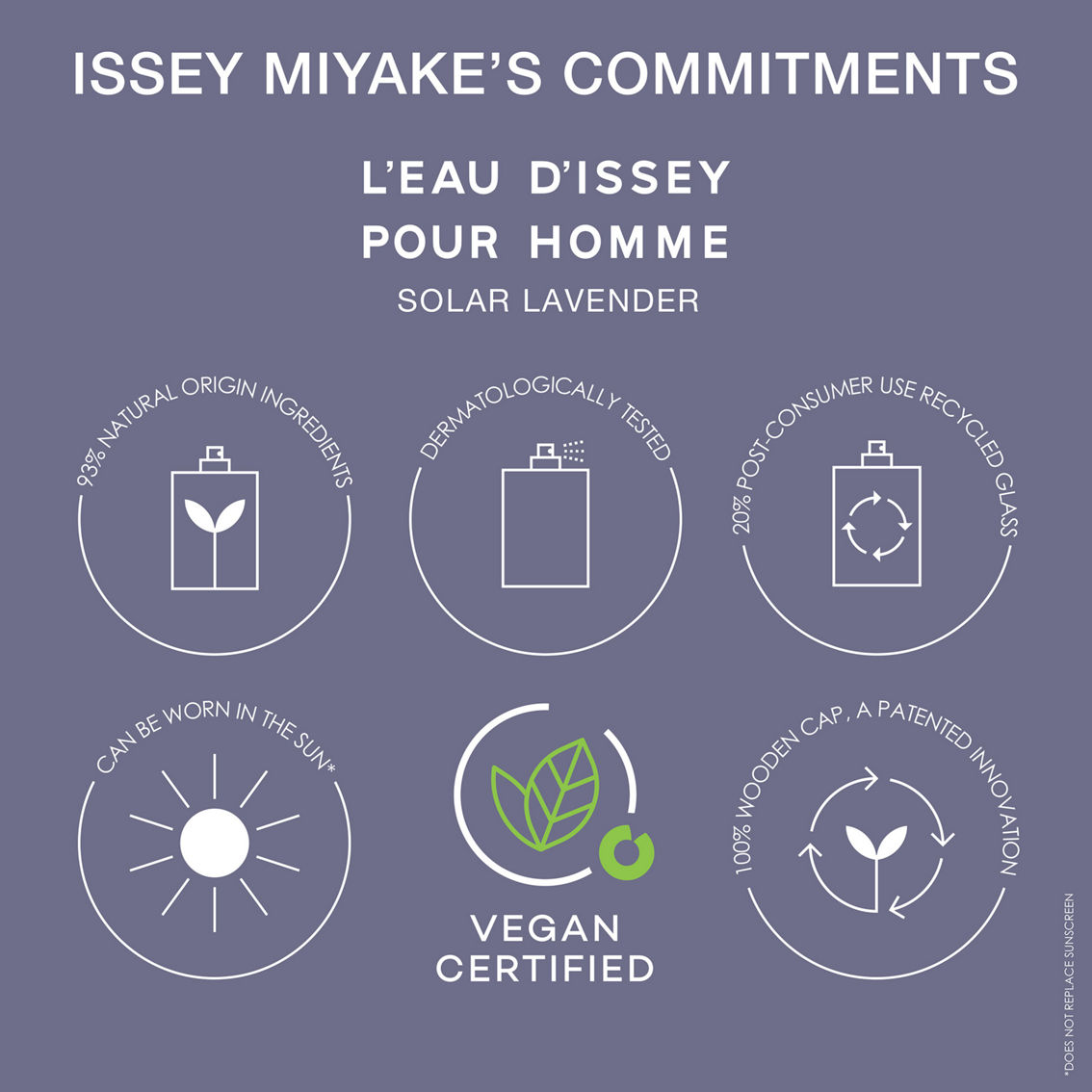 Issey Miyake L'Eau d'Issey Pour Homme Solar Lavender Eau de Toilette Intense Spray - Image 4 of 4